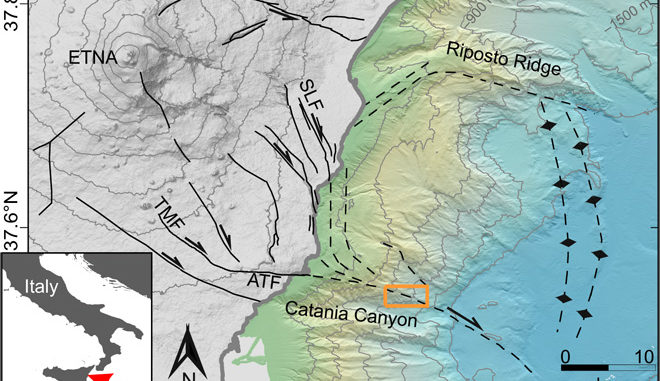 Fig. 1:  Mapa morfológico del monte Etna que incluye características tectónicas del flanco SE. Topografía en tierra en gris y batimetría en tierra en colores verde a azul. El intervalo de la linea de contorno es de 300 m. Las características principales se muestran como líneas negras discontinuas (24) y sólidas (38). La gruesa línea gris delinea la costa. El rectángulo naranja marca la ubicación de la red geodésica del fondo marino.